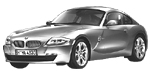 BMW E86 P0CB0 Fault Code